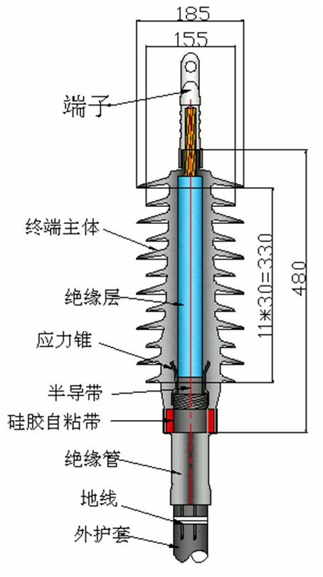 CA88核材27.5kV预制户外终端.gif